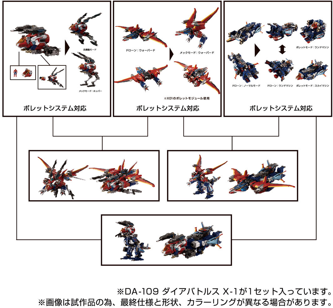 Diaclone DA-109 Dia-Battles X-1